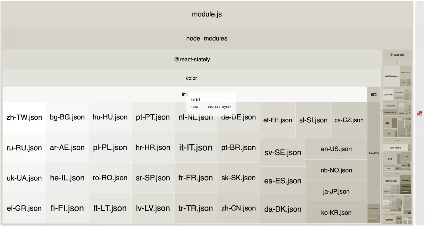 Screenshot of bundle analysis showing over 1 MB of bundle size accounted for by color names in many languages